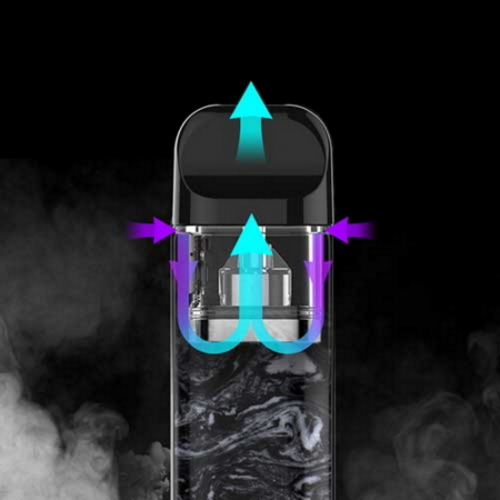 Smok Novo 2 Kit Elektronik Sigara - 30ml Likit Hediyeli - Görsel 4